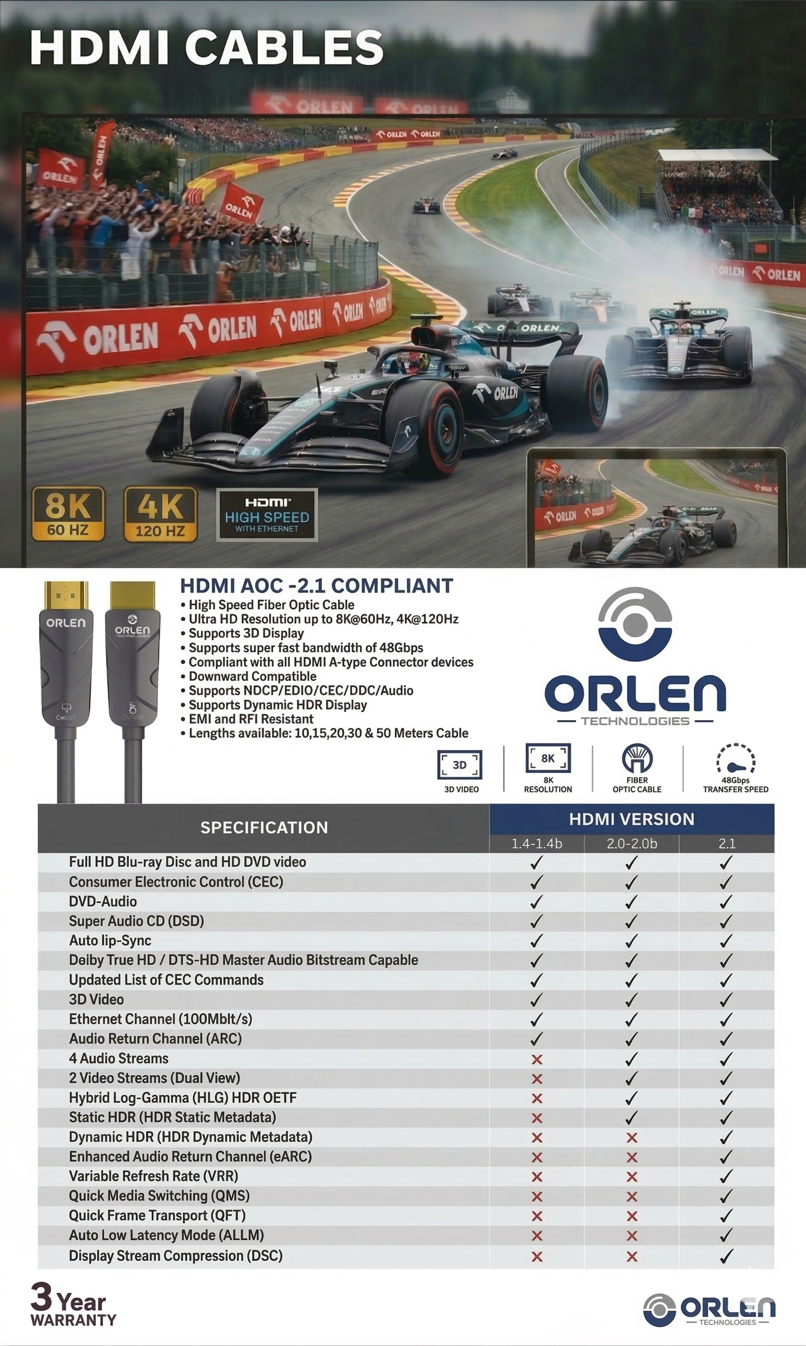 HDMI 8K 2.1V Cable - View 1